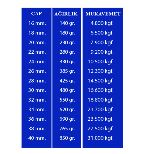 12 KOLLU MERMAID POLYESTER BEYAZ