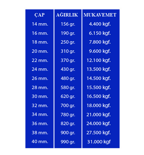 İPEK ÖRGÜLÜ BAĞLAMA HALATI