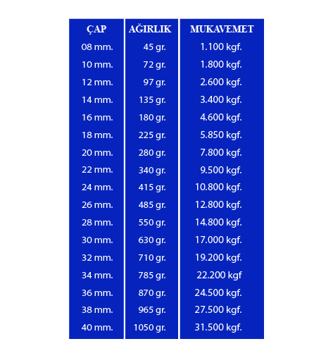 3 KOLLU TWIST POLYESTER RENKLİ
