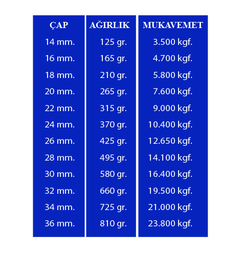 8 KOLLU VENÜS POLYESTER BEYAZ